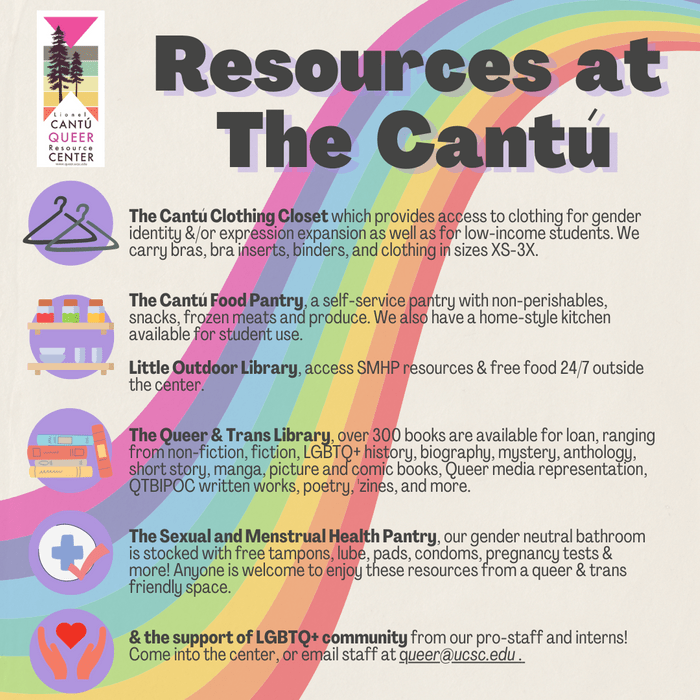 Trans Clothing Closet – LGBTQ+ Resources Center